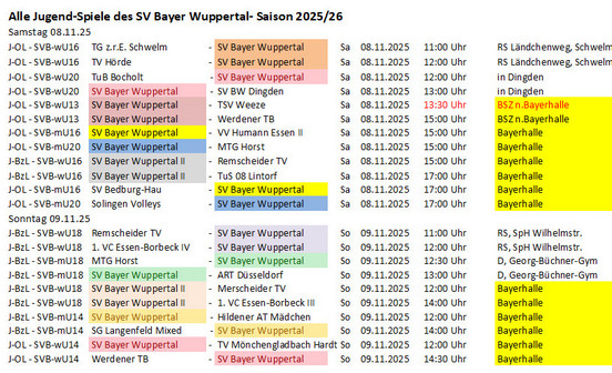 Spieltag 25/26 ©2025 SV Bayer